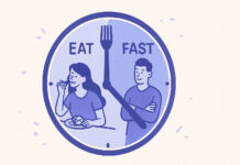 Okno żywieniowe i dieta IF (Intermittent Fasting). Od czego zacząć? Dieta IF - Intermittent fasting grafika z zegarem