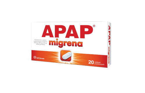 APAP migrena, Tabletki powlekane